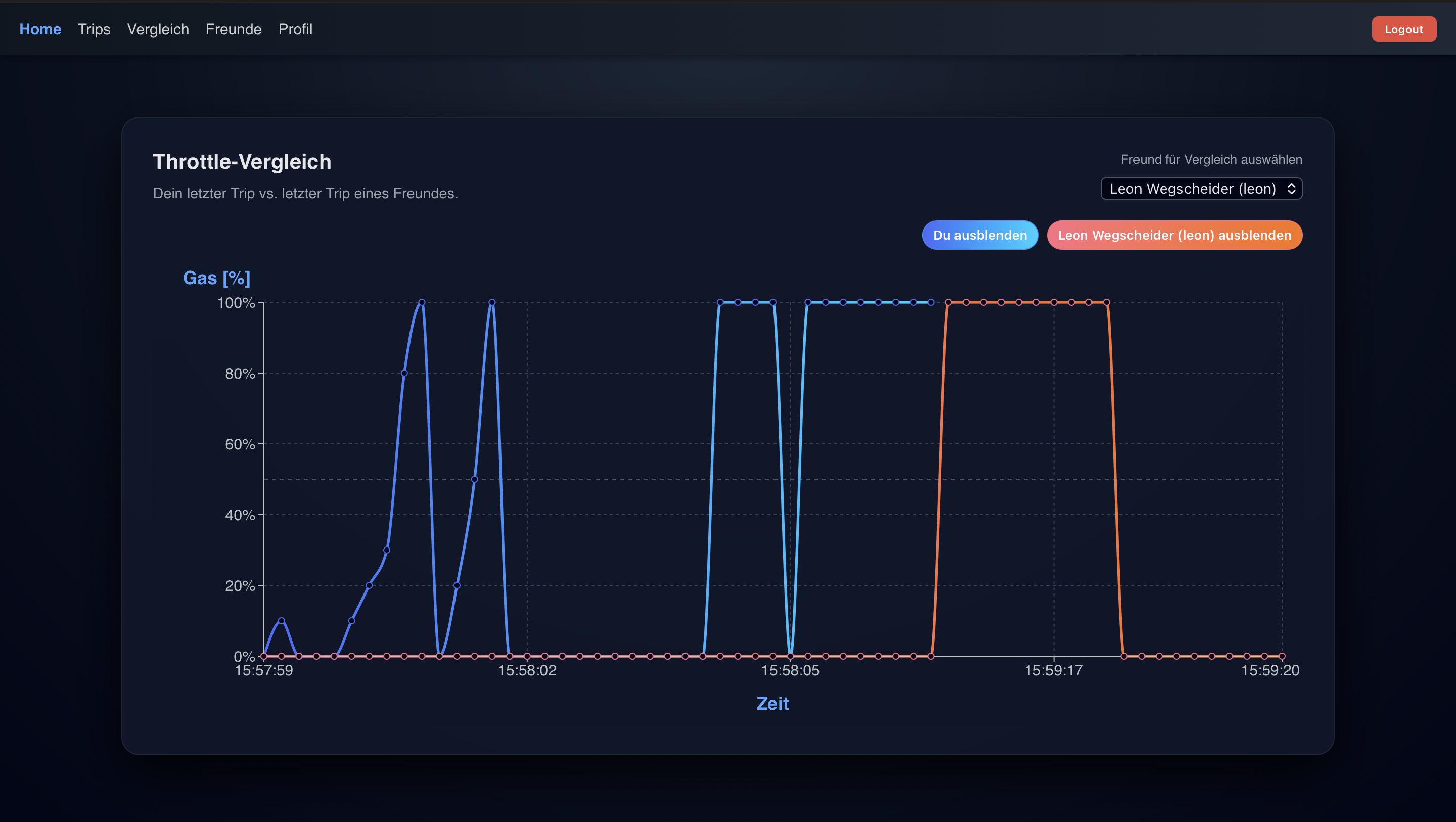 WebApp – Vergleichsansicht