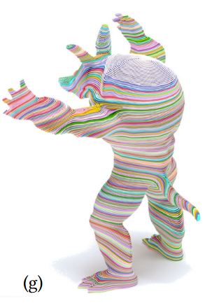 Nicht-planare Layer auf demselben Modell