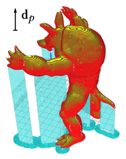 Planare Layer auf einem Modell