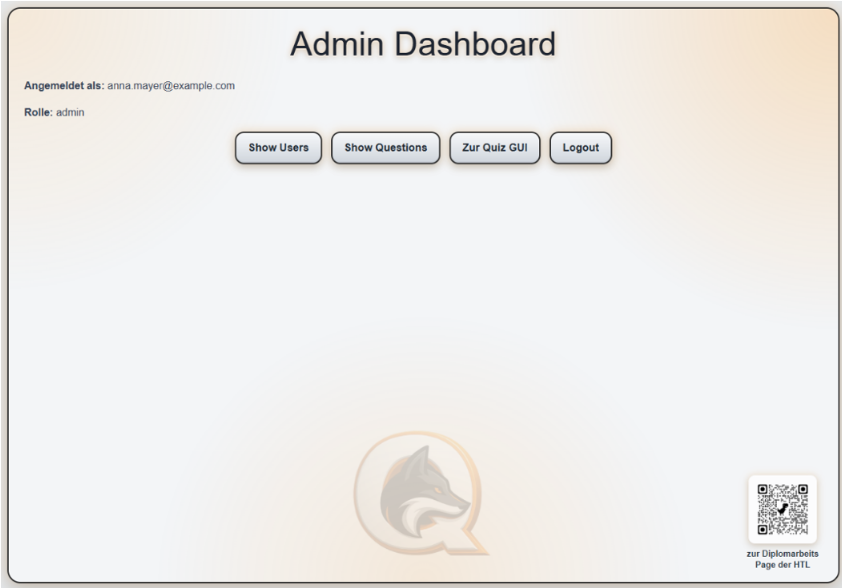 Admin Dashboard