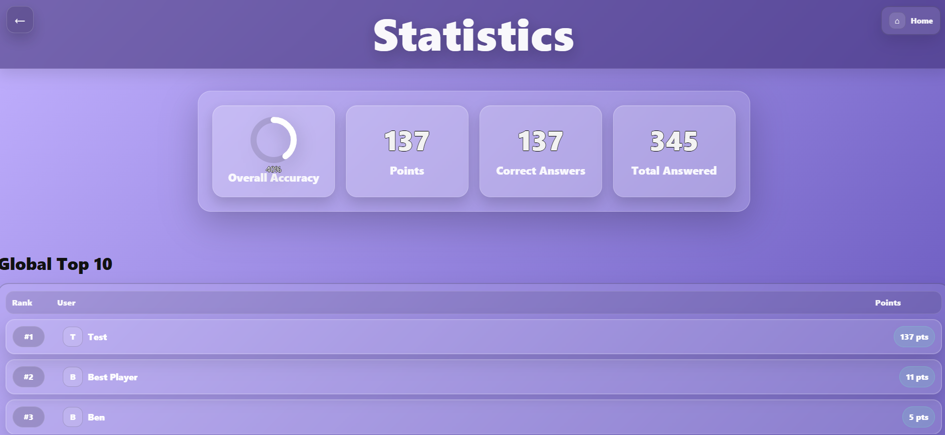Web Statistik